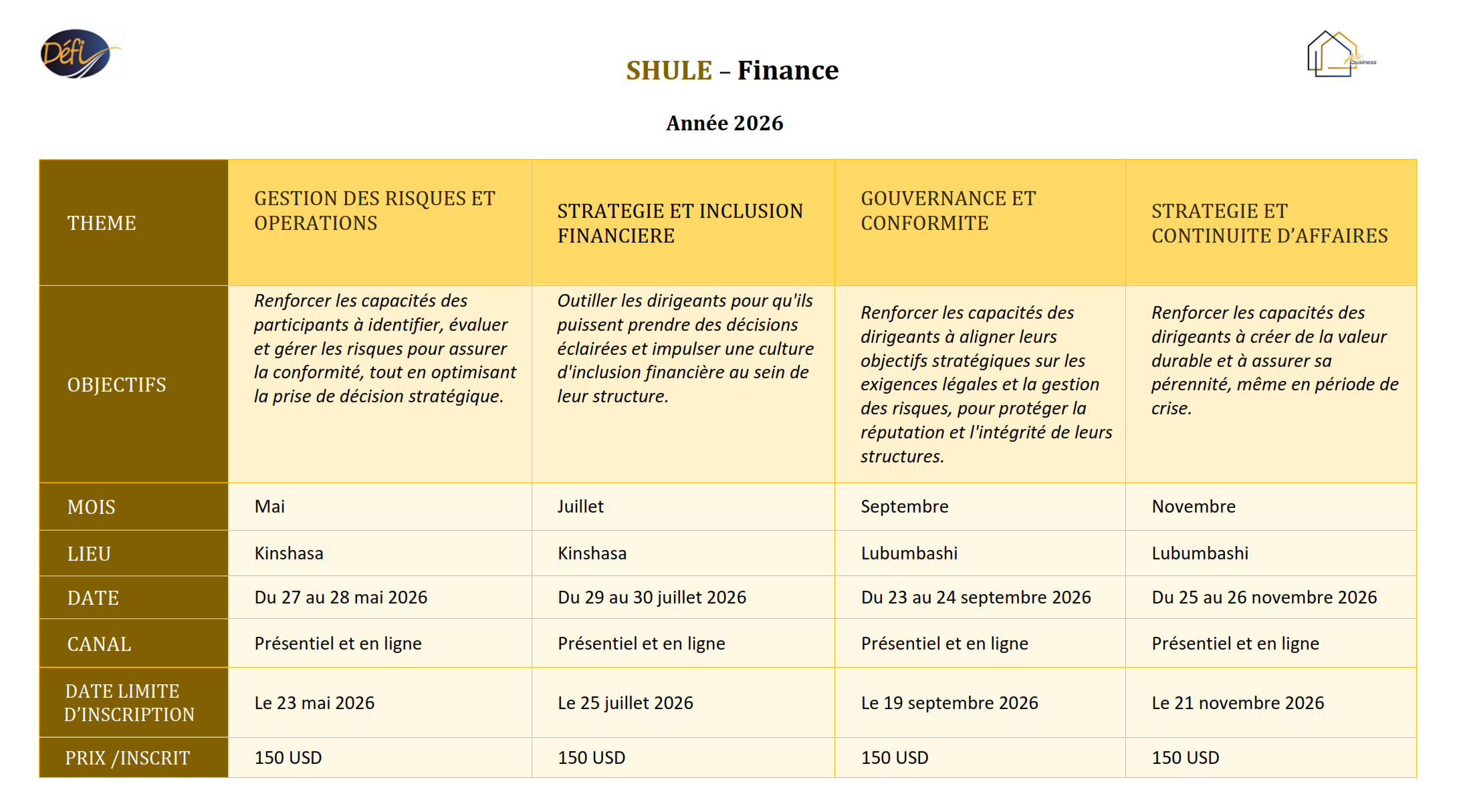 shule finance bb